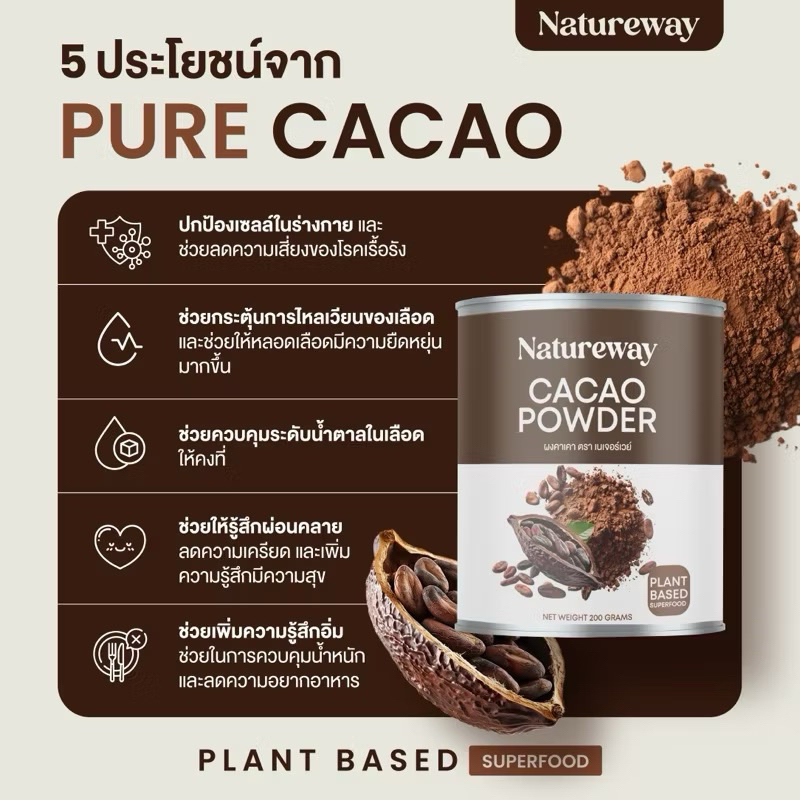 ผงคาเคาแท้ 100% ตรา Natureway(200g)ช่วยผ่อนคลาย ต้านอนุมูลอิสระ ควบคุมระดับน้ำตาลในเลือด สุดยอดสารอาหาร ดีต่อสุขภาพ