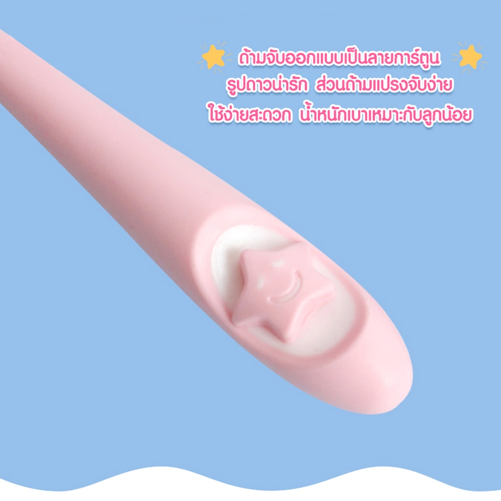 รูปภาพ 3