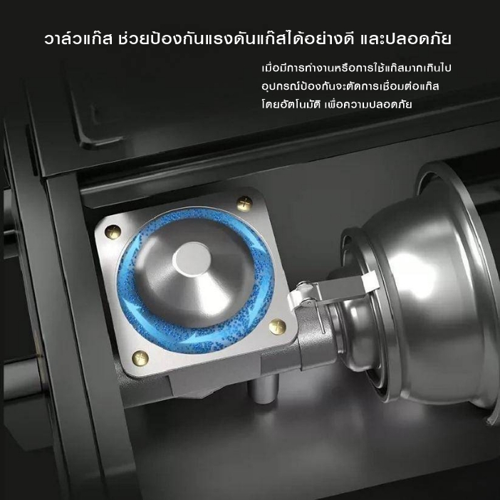 E_items เตาแก๊ส ปิคนิค ไฟกระจายทั่วเตา อาหารสุกง่าย ใช้ได้ทั้งแก๊สบ้าน และแก๊สกระป๋อง อลูมิเนียม ทนทาน A341 - รูปที่ 6