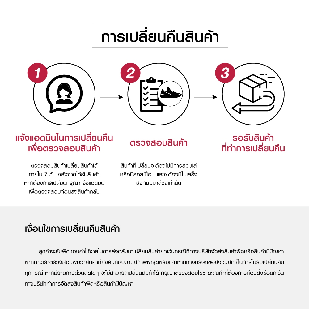 รูปภาพ 9