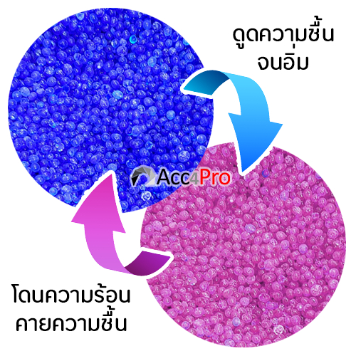 Silica gel Premium ซิลิกาเจล สารกันชื้น 10g ดูดความชื้น สีม่วงล้วน ราคาถูก มีใบเซอร์ Certificate ขายส่ง