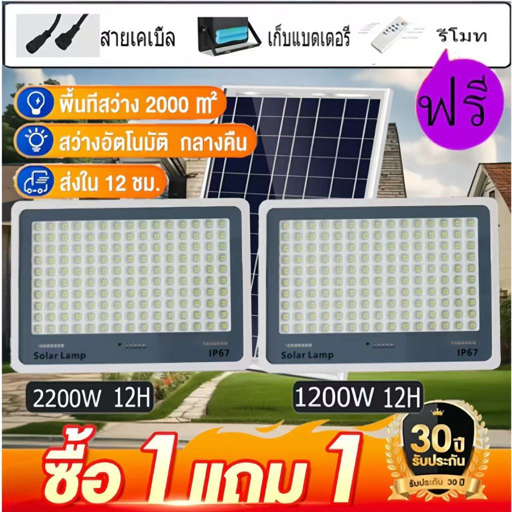 【ซื้อ 1 แถม 1】รับประกันคุณภาพ ไฟโซล่าเซลล์ พลังงานแสงอาทิตย์ กันน้ำ ทนทาน ป้องกันฟ้าผ่า ราคาถูก