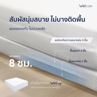 [Official] Welcare ที่นอนฟูตง 3 พับ Guest Futon-Bed [3-Fold] ขนาด 3.5 ฟุต ที่นอนเสริมสำหรับรับแขก