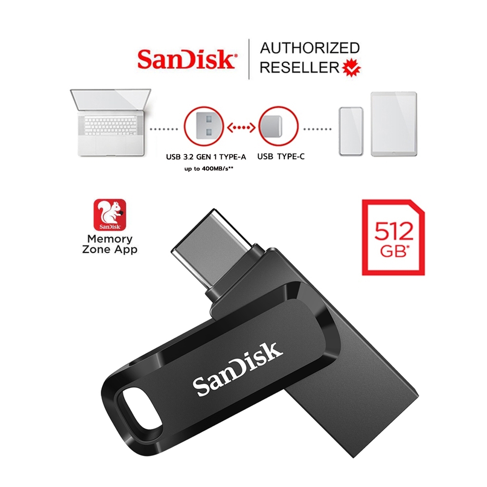 SanDisk Ultra Dual Drive Go USB Type-C 512GB Black (SDDDC3-512G-G46, สีดำ) Flash Drive USB 3.2 Gen 1