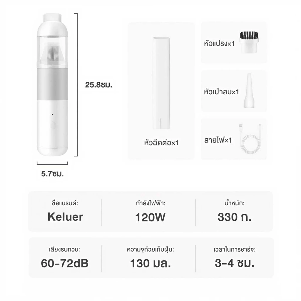 Keluer เครื่องดูดฝุ่นไร้สาย 3 in 1 เครื่องดูดฝุ่นในรถ 20000PA vacuum cleaner พกพาสะดวก ที่ดูดฝุ่นไร้สาย V01 thumbnail 10