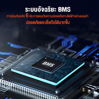ธนาคารพลังงานแสงอ 220V แหล่งจ่ายไฟกลางแจ้ง คลื่นไซน์บริสุทธิ์100W/150Wเครื่องกำเนิดไฟฟ้าแบบพกพา ตั้งแคมป์ ขับรถท่องเที่ย