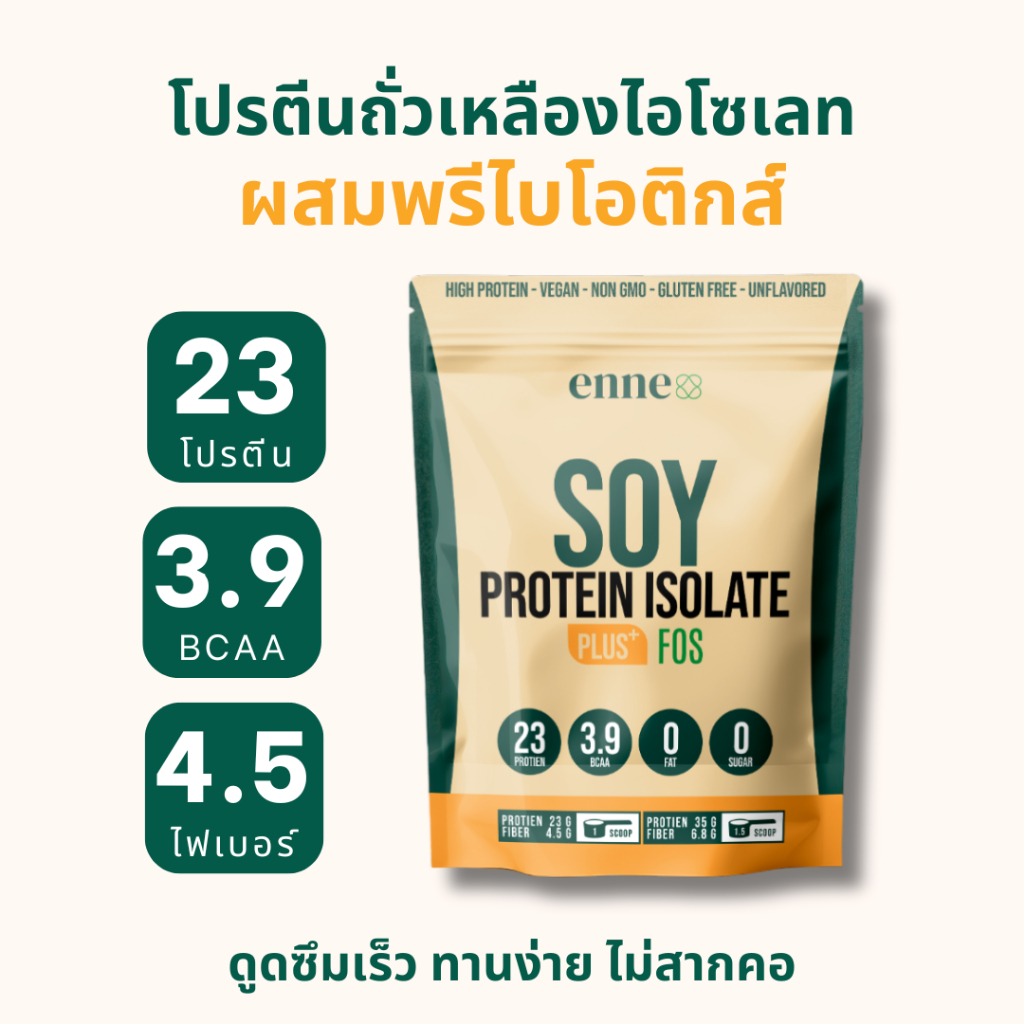 1 ซอง เอนเน่โปรตีน Soy Protein Isolate Plus Prebiotic Fiber 908g ซอยโปรตีนผสมพรีไบโอติกส์ 908 กรัม
