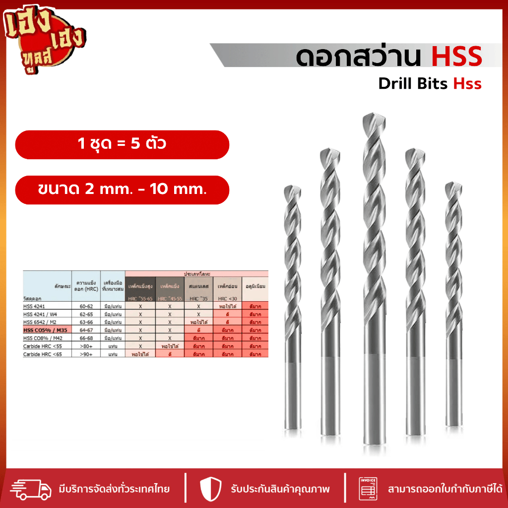 สว่านขาว ดอกสว่านขาว สำหรับการเจาะเหล็ก HSS 1ชุดมี 5 ตัว ขนาด 2-10มิล