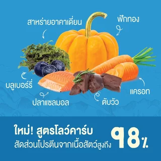 เคลลี่แอนด์โค อาหารสุนัขเกรนฟรี รอว์บูส ผสมฟรีซดราย อาหารสุนัข 2.72 kg. ไม่มีธัญพืชและสัตว์ปีก