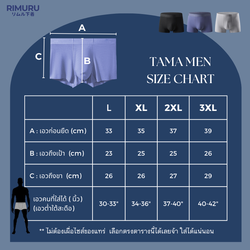 รูปภาพ 2