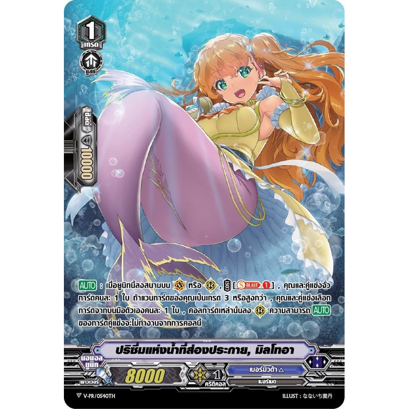 ปริซึ่มแห่งน้ำที่ส่องประกาย , มิลโทอา