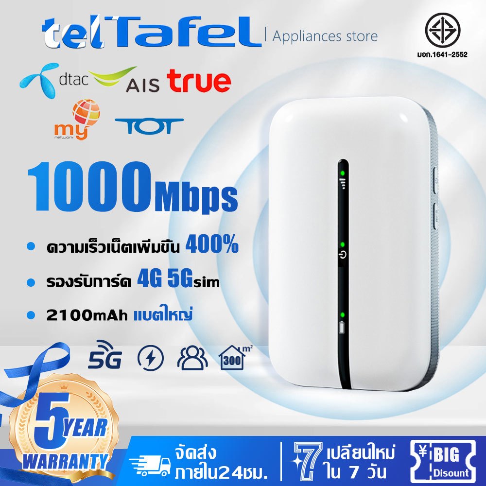 [รองรับทุกซิม] ไวไฟพกพา 4G/5G ใส่ซิม AIS True พกพา Pocket WIFI ตัวปล่อยสัญญาณ วายฟายพกพา เราเตอร์ใส่ซิม โมบายไวไฟ
