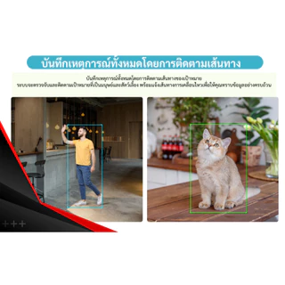 Dahua Wifi รุ่น DH-H3B คมชัด 3ล้าน มี AI ตรวจจับสัตว์เลี้ยง ตรวจจับเสียงผิดปกติ มีปุ่มกดแจ้งเตือน รับประกันสินค้า 3ปี