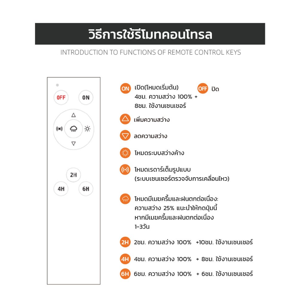 MODI [Flash sale] โคมไฟถนนโซล่าเซลล์ 300W400W แสงขาว เปิดปิดอัตโนมัติ Solar street light - รูปที่ 7