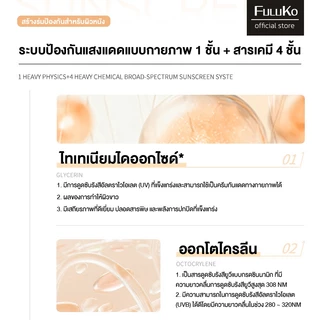 【3IN1】FULUKO VC Sunscreen 50g SPF50+ PA++++ เนื้อกันแดดบางเบาอ่อนโยนต่อผิว กันแดด x บำรุง x บูสต์ผิวใส
