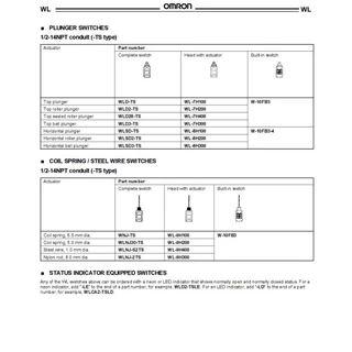 W-10FB3 OMRON Built-in Limit Switch Travel แกนหมุนของลิมิตสวิตช์ SPST (รับประกันสินค้า 6 เดือน) มีสินค้าพร้อมส่งในไทย