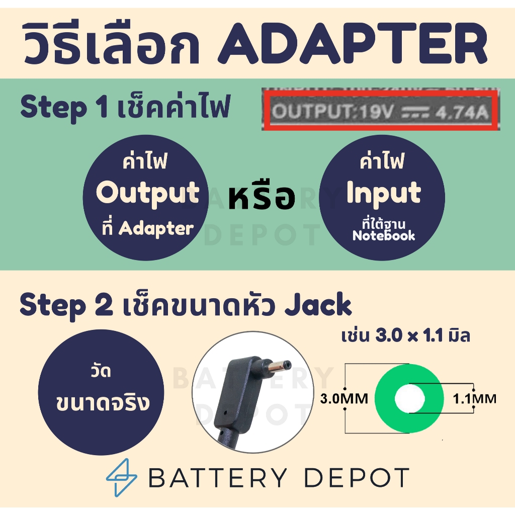 Acer Adapter ของแท้ Acer Spin 5 SP513-51, SP513-52N, SP513-53N 45W 3.0 สายชาร์จ Acer, อะแดปเตอร์