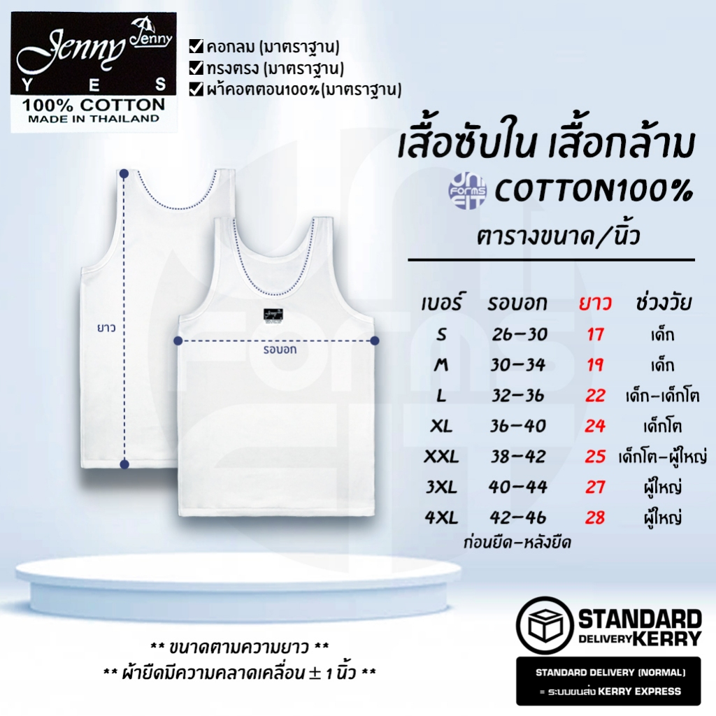 รูปภาพ 2