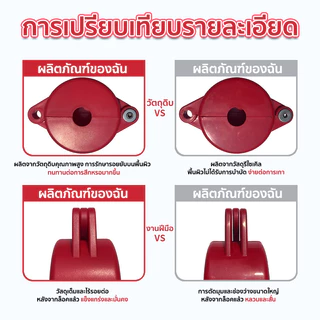 ฝาล็อคมิเตอร์น้ำ ที่ล็อคบอลวาล์ว สําหรับล้อเลื่อนขนาดเส้นผ่าศูนย์กลาง 25 มม. - 64 มม ไม่รวมกุญแจล็อค