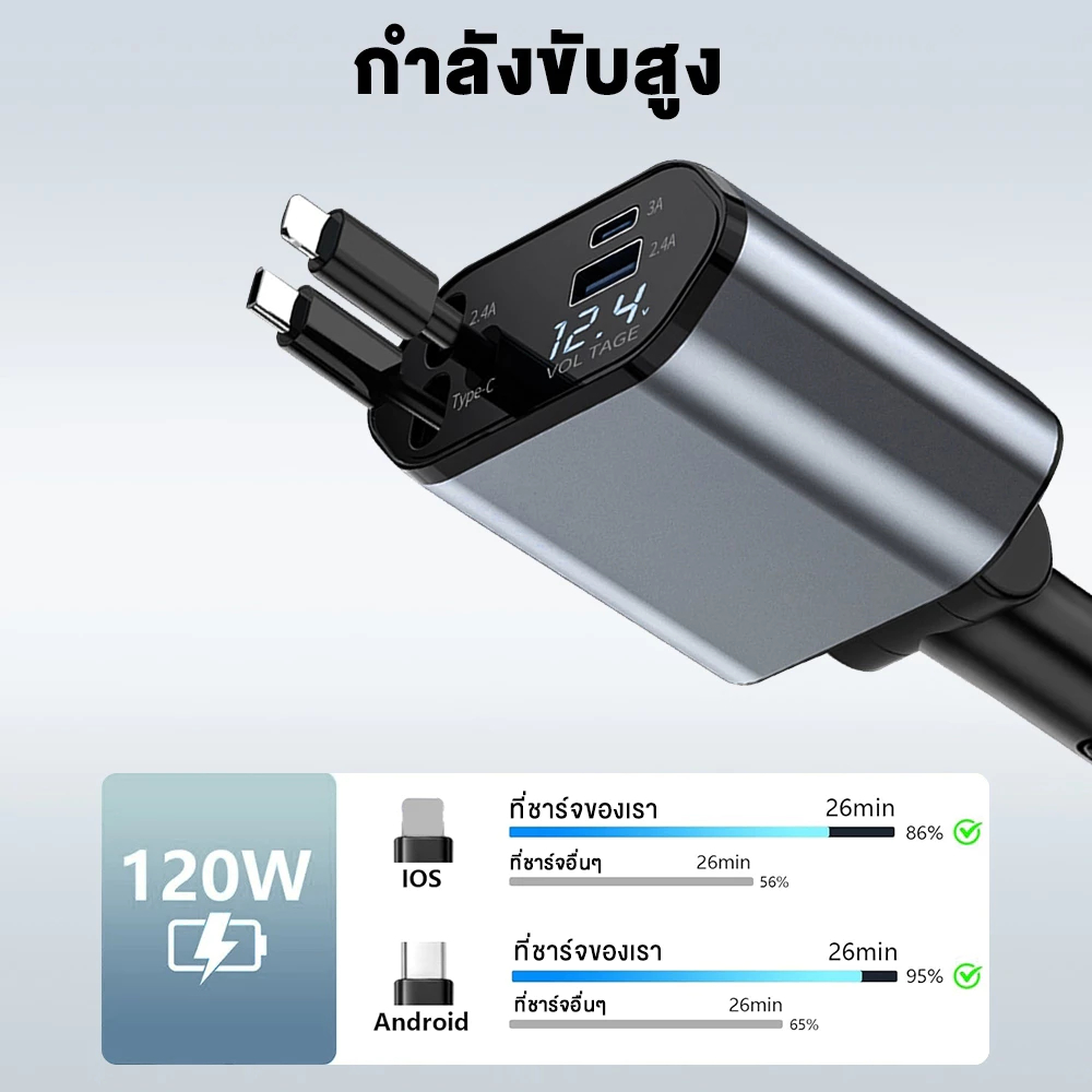 ที่ชาร์จในรถ 4 IN 1 อะแดปเตอร์ สายชาร์จในรถยนต์ ชาร์จ USB Type-C  lightning 120W Car charger ยืดได้เก็บอัตโนมัต - รูปที่ 2