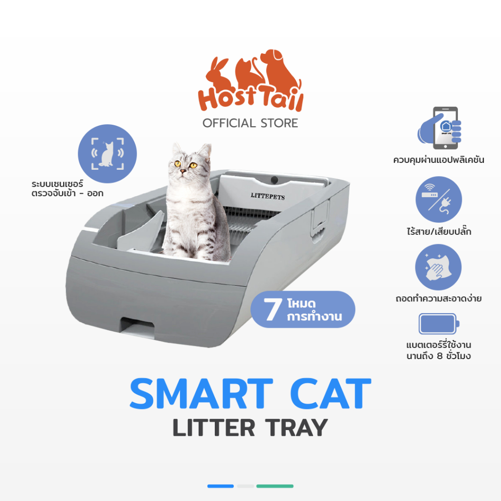{พรีออเดอร์ พร้อมส่ง 6 มกรา 68} Hosttail Smart cat litter tray ห้องน้ำแมวอัจฉริยะ ใช้สั่งการโดยแอพพลิแคปชัน (Smart life)