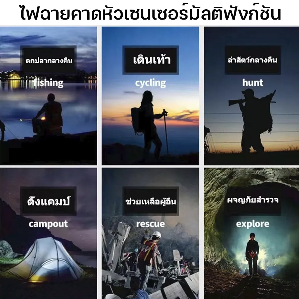 ไฟฉายแรงสูง LED หรี่แสงไฟ ชาร์จไฟได้ กันน้ำลุยฝนได้ ไฟฉายเดินป่า ไฟฉายคาดหัว 200W แบตลิเธียมไอออน หรี่แสงไฟได้ รูปที่ 7