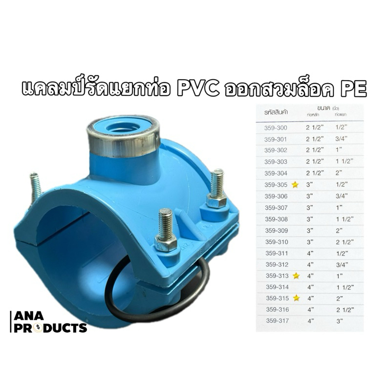 แคลมป์รัดแยกท่อ PVC เกลียวใน ด้านเดียว หลายขนาด ตราไชโย คุณภาพดี