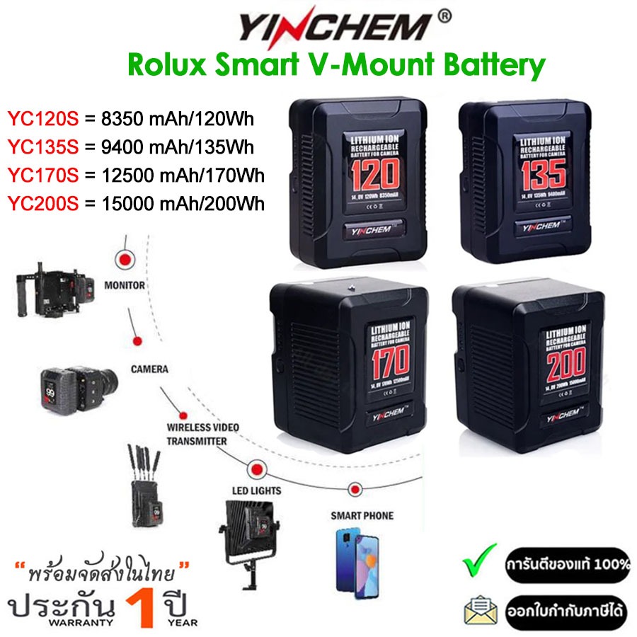 YINCHEM ROLUX YC120S / 135S / 170S / 200S V-Mount battery อุปกรณ์เสริมการถ่ายภาพ/วีดีโอ (รับประกัน 1