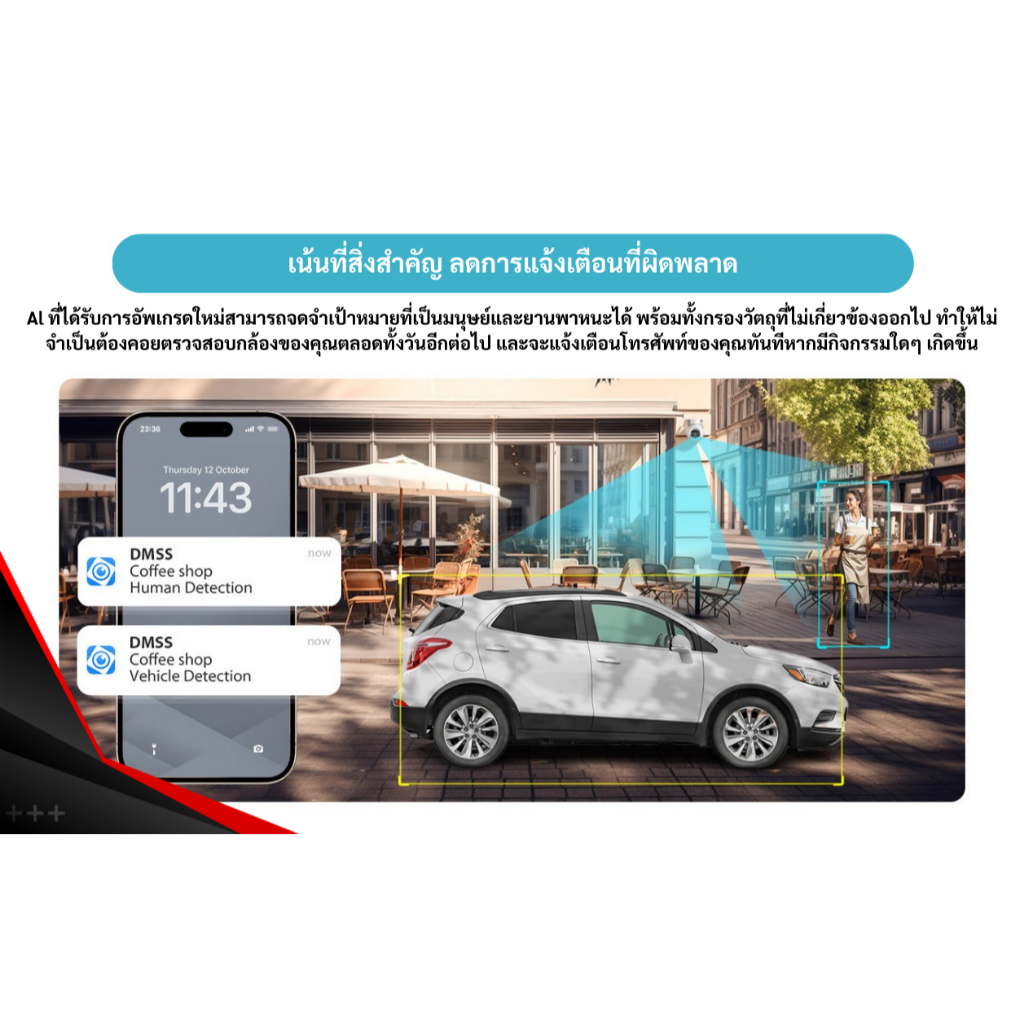 Dahua wifi ภายนอก รุ่น PICOO A2  คมชัด 3-5 ล้าน หมุนได้ มี AI ตรวจจับผู้บุกรุก พูดคุยโต้ตอบได้ Smart Dual Light W.3y