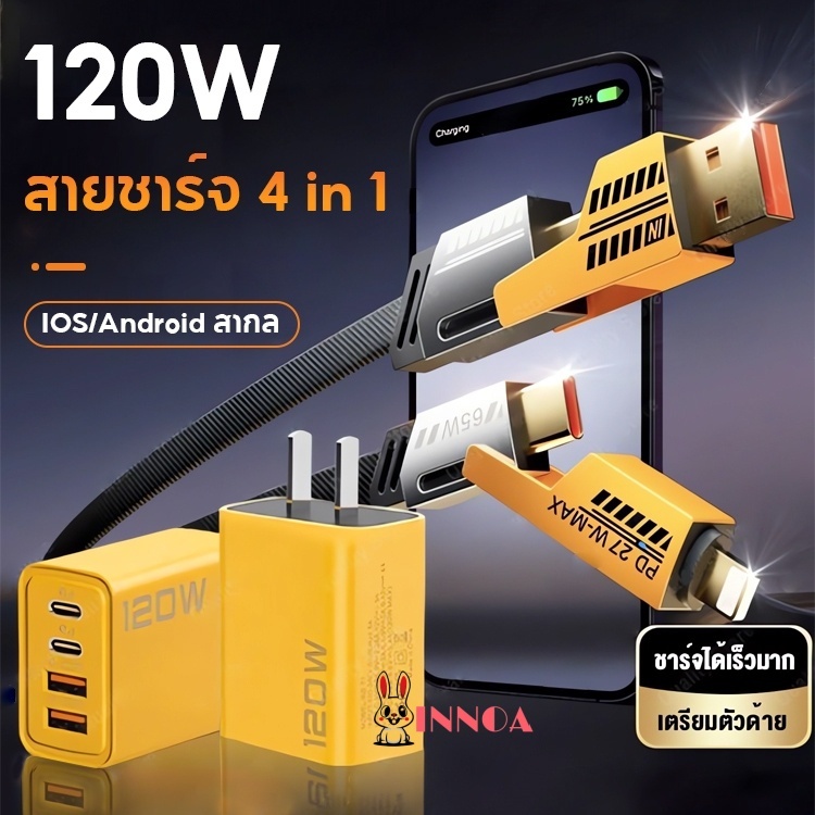 พร้อมส่ง หัวชาร์จเร็ว 120W สายชาร์จ type c อะแดปเตอร์ adapter QC 3.0 ชุดชาร์จเร็ว PD 2 ช่อง สําหรับ iP 15 14 12 CH852