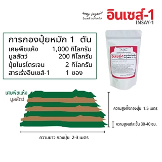 อินเซส์ -1 จุลินทรีย์ใช้ทำปุ๋ยหมัก 1 ตัน ย่อยวัสดุการเกษตร พืชผัก เศษกิ่งไม้ 100 กรัม