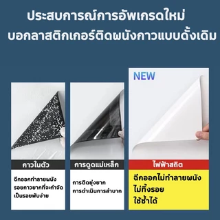 สติกเกอร์ ไวท์บอร์ด ดูดซับด้วยไฟฟ้าสถิต ไม่มีกาว ไม่ต้องเจาะผนัง ติดง่าย เขียนแล้วลบได้ ไม่เป็นรอย สติ้กเกอร์ไวท์บอร์ด