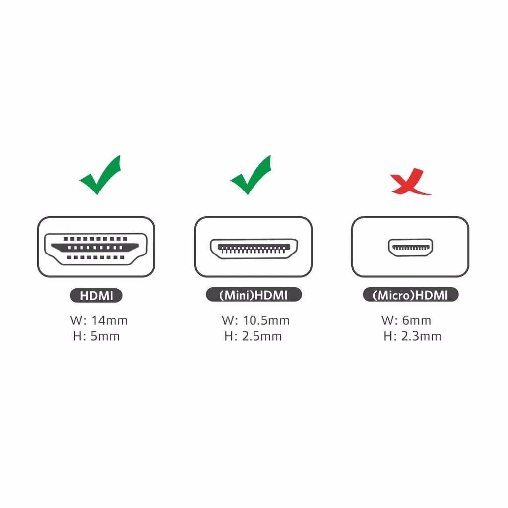 Ugreen 20101 Mini HDMI Male to HDMI Female Adapter (ราคาต่อ1ชิ้น)