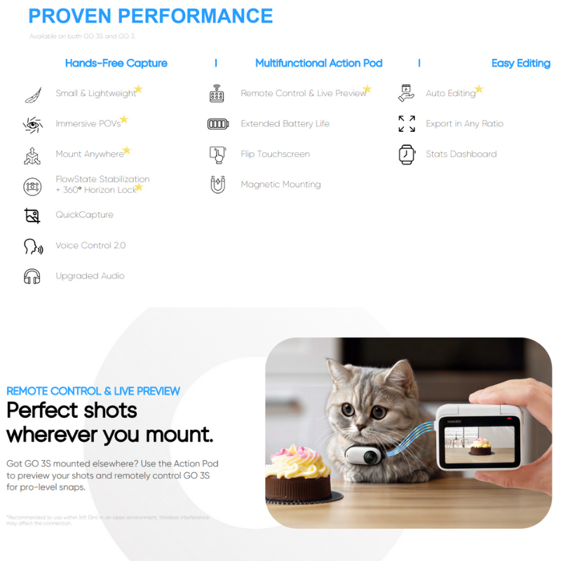 【New Arrival】Insta360 GO 3S the tiny mighty 4K cam รับประกันศูนย์ไทย - รูปที่ 3