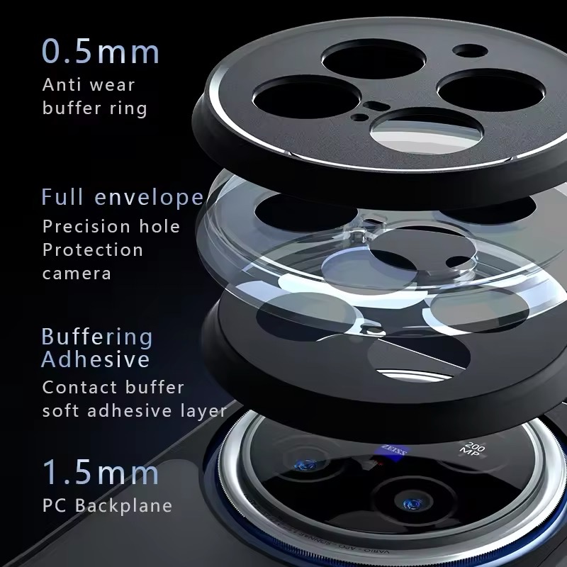 เคส Vivo X300 / X300 Pro / X200 / X200 Pro / X200 Ultra 🔥Frosted Case เคสกันกระแทก ฝาหลังแข็ง แบบใส แบบด้าน ส่งจากไทย🇹🇭 - รูปที่ 5