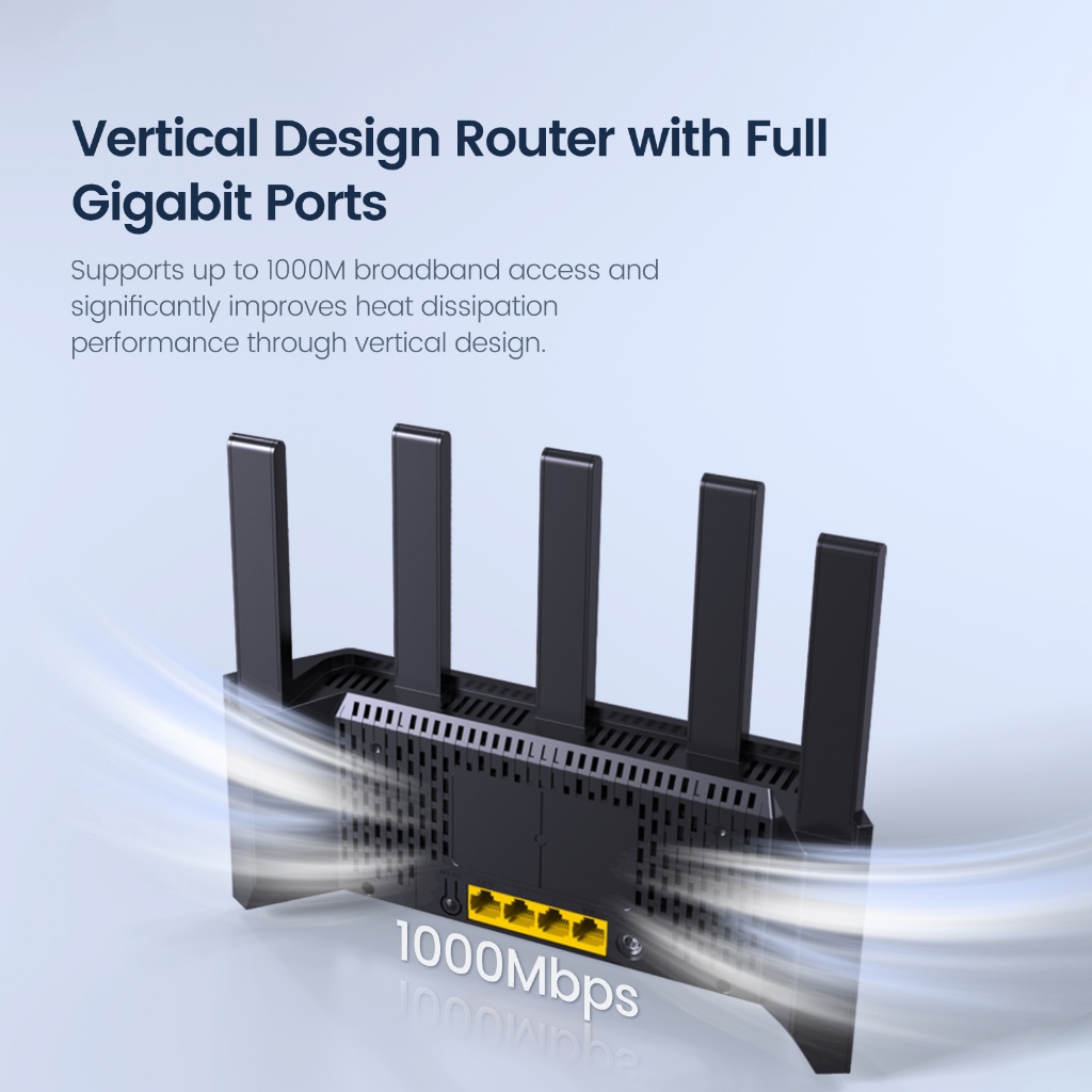Tenda RX12L Pro Gigabit เราเตอร์ AX3000 Dual Band Wifi 6 Router เร้าเตอร์ไวไฟ 2.4G / 5GHz
