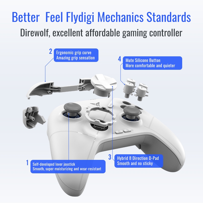 [ประกันศูนย์ไทย] จอยเกม Flydigi Direwolf 3 จอย Multi-Platform Controller รองรับ Android, PC, Steam, Nintendo