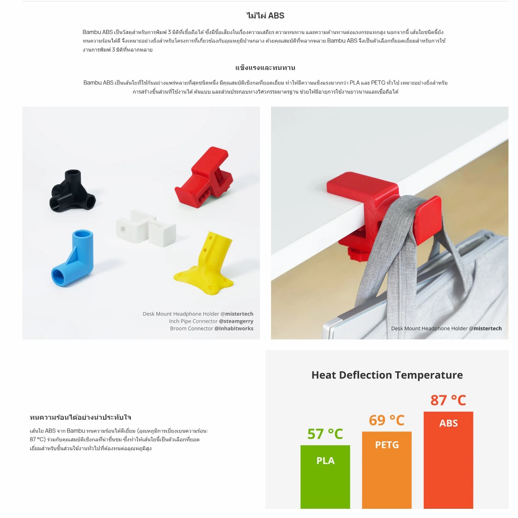 Bambu Lab ABS REFILL Filament วัสดุการพิมพ์ 3 มิติ กลิ่นต่ำพิเศษ ความเหนียวสูง ทนความร้อน RFID