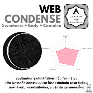 APRESSO 'The Magnificent 7 Series' Black High-extraction Espresso Basket 58mm ตะกร้าชงเอสเปรสโซ แบบสกัดสูง by VANIVITO