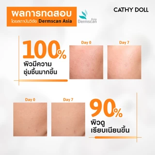 Cathy Doll รีจูซีกลาสสกินครีมซีโรพอยท์ทูเปอร์เซ็นต์พีดีอาร์เอ็น ขนาด 7ml เคที่ดอลล์