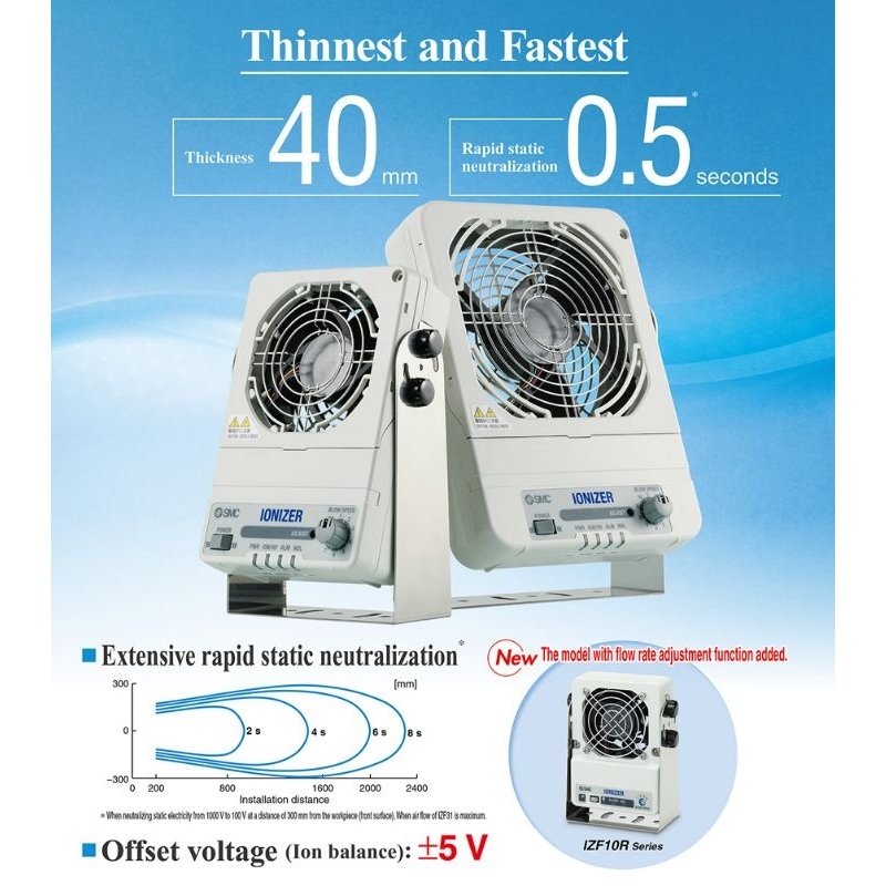 SMC IZF31-BS IZF21/31 Series Fan Type Ionizer