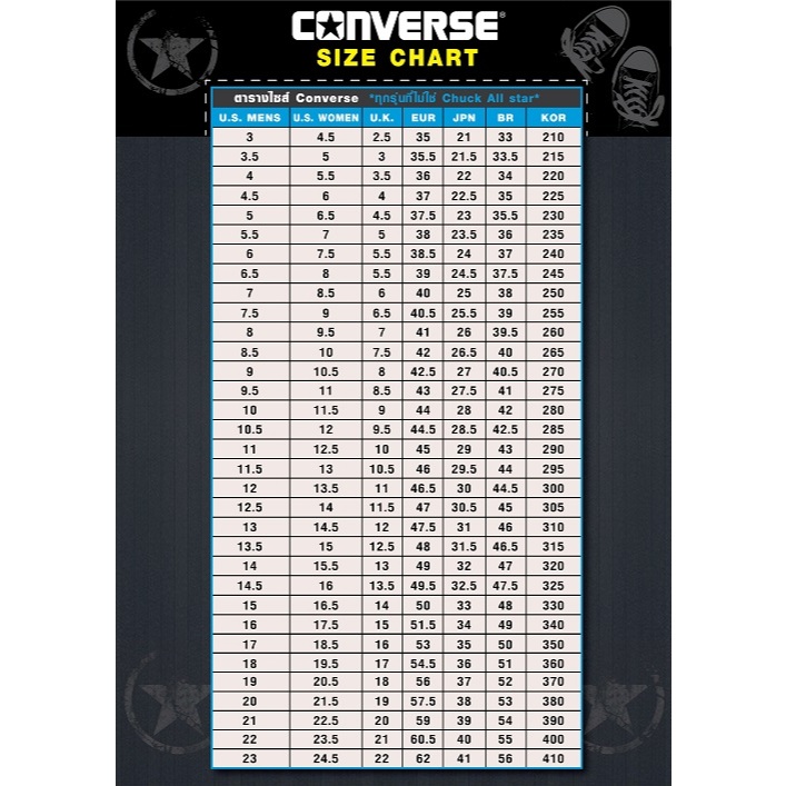 Converse รองเท้าผ้าใบ รองเท้าลำลอง UX Star Player 76 OX A12355CMH4BKXX (3000)