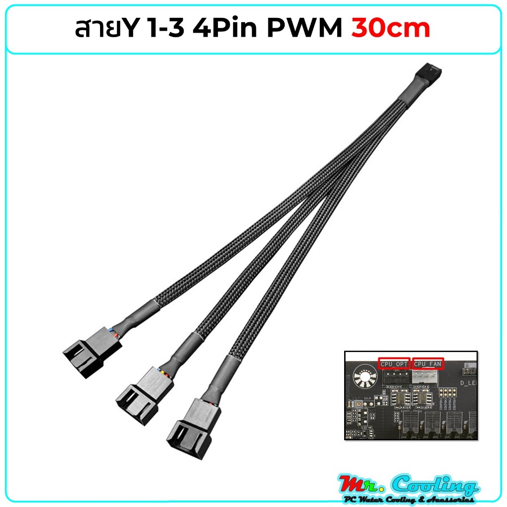 สายY 4Pin PWM 1-3 ต่อขยายเพิ่มหัว CPU_Fan, Sys_Fan, CPU_OPT หุ้มสายถัก ยาว30cm