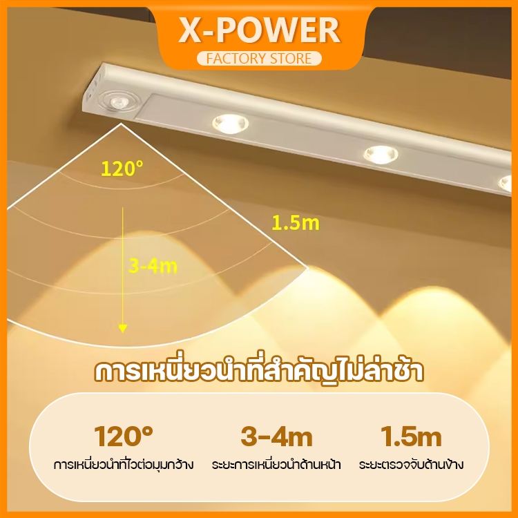 X-POWER โคมไฟ LED รูปตาแมว ปรับได้ 3 สี ชาร์จ USB TYPE-C 30 ซม. 40 ซม. 50 ซม. 60 ซม.80 ซม.100 ซม. สําหรับตู้เสื้อผ้า ห้อ - รูปที่ 3