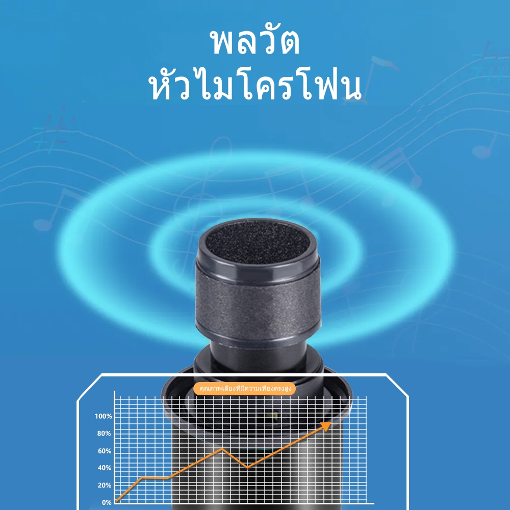 มโครโฟนไร้สาย มืออาชีพ คุณภาพเสียงสูง แกนข้าวสาลีนำเข้า ไมค์ พลาสติก ไมค์ไร้สาย wireless คาราโอเกะร้องเพลง