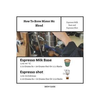 mister bean roasters เมล็ดกาแฟคั่วกลาง โทน ครีมชีส ถั่วแมคคาเดเมีย ผสมนมนัวมากๆ Mister Mc Blend ได้ทั้งกาแฟดำและนม
