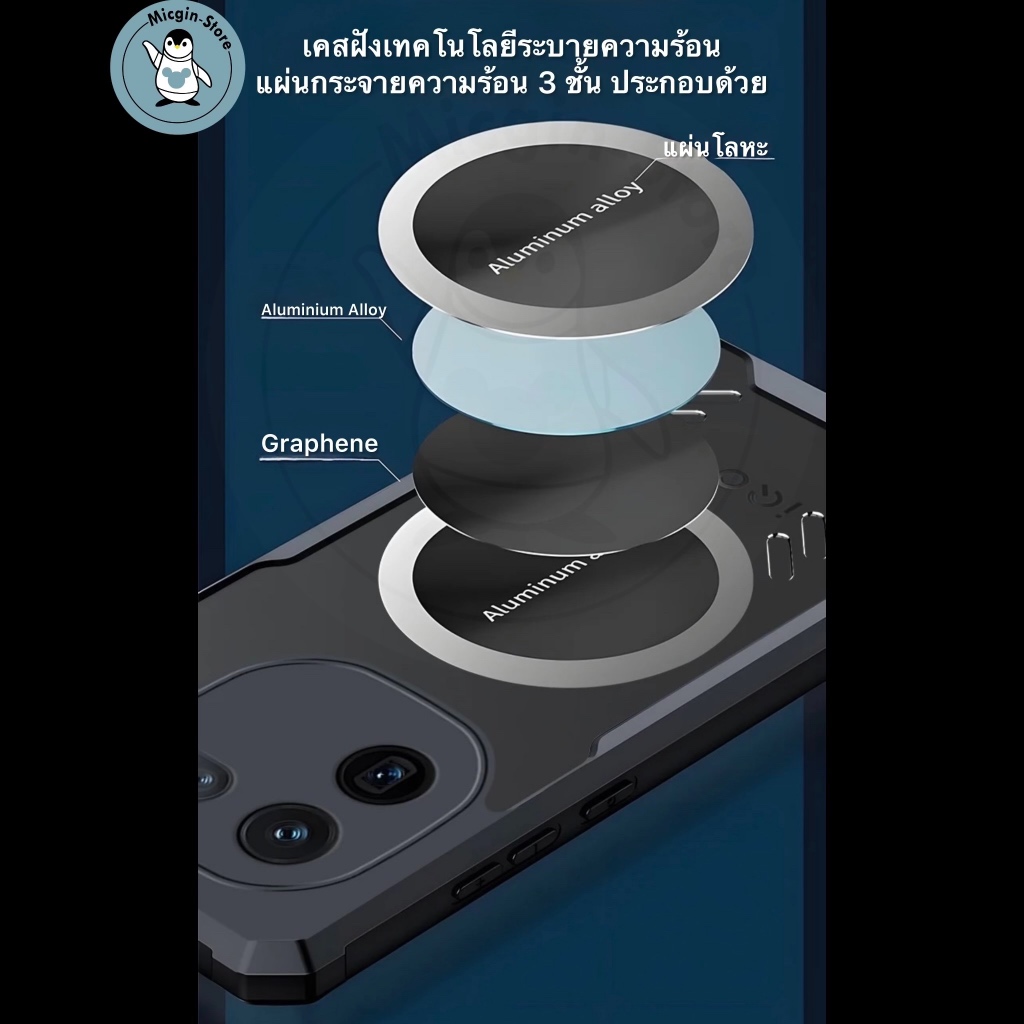 เคส Realme GT 7Pro / GT7Pro / GT 7 Pro 🔥Cooling Case เคสระบายความร้อน เคสแม่เหล็ก ติดพัดลม ส่งจากไทย🇹🇭 - รูปที่ 4