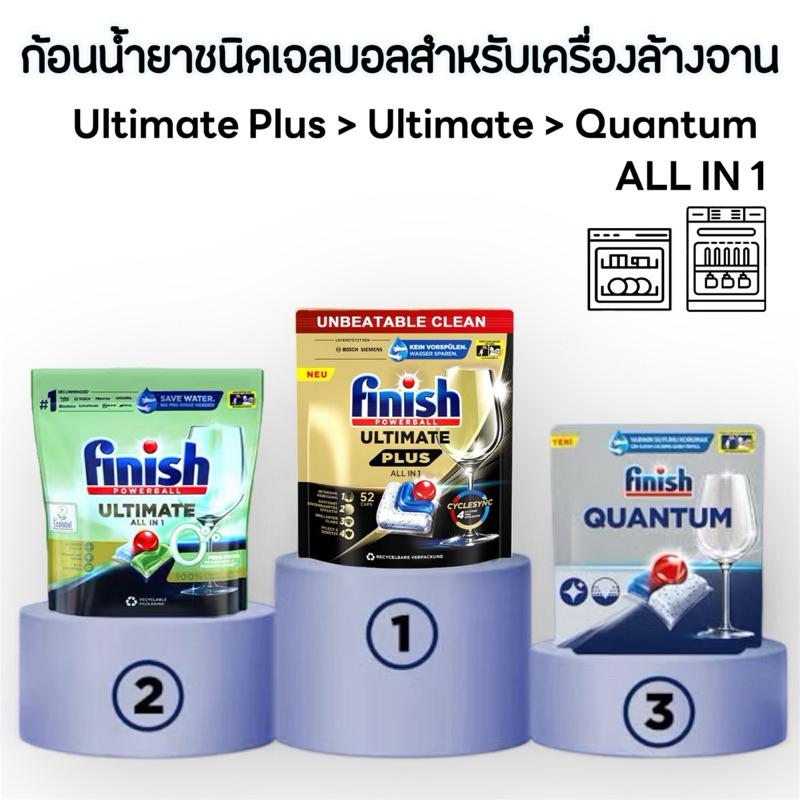 Finish dishwasher Quantum Ultimate Powerball ฟินิช​ ผลิตภัณฑ์ล้างจานชนิดก้อน สำหรับเครื่องล้างจาน