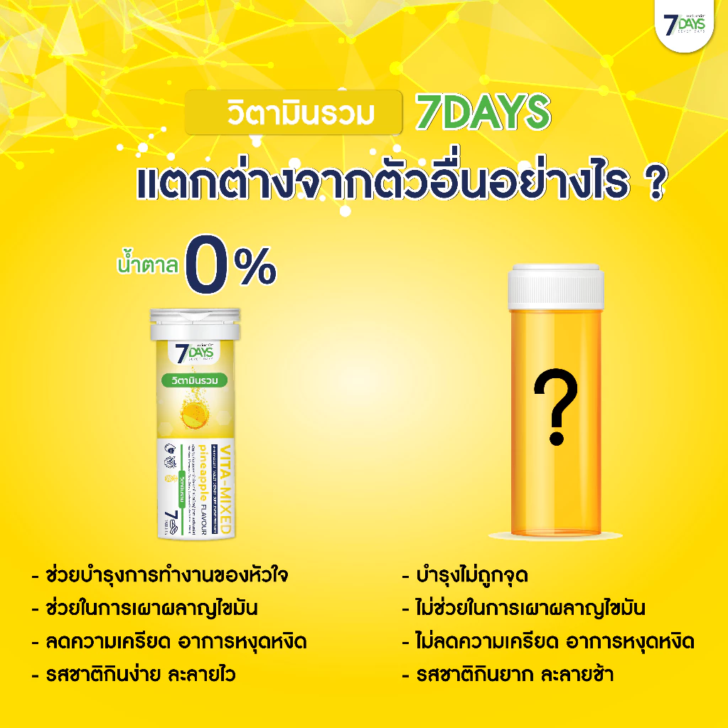 วิตามินรวม Vita-Mixed ผิวเปล่งปลั่ง ลดคอเลสเตอรอล thumbnail 7