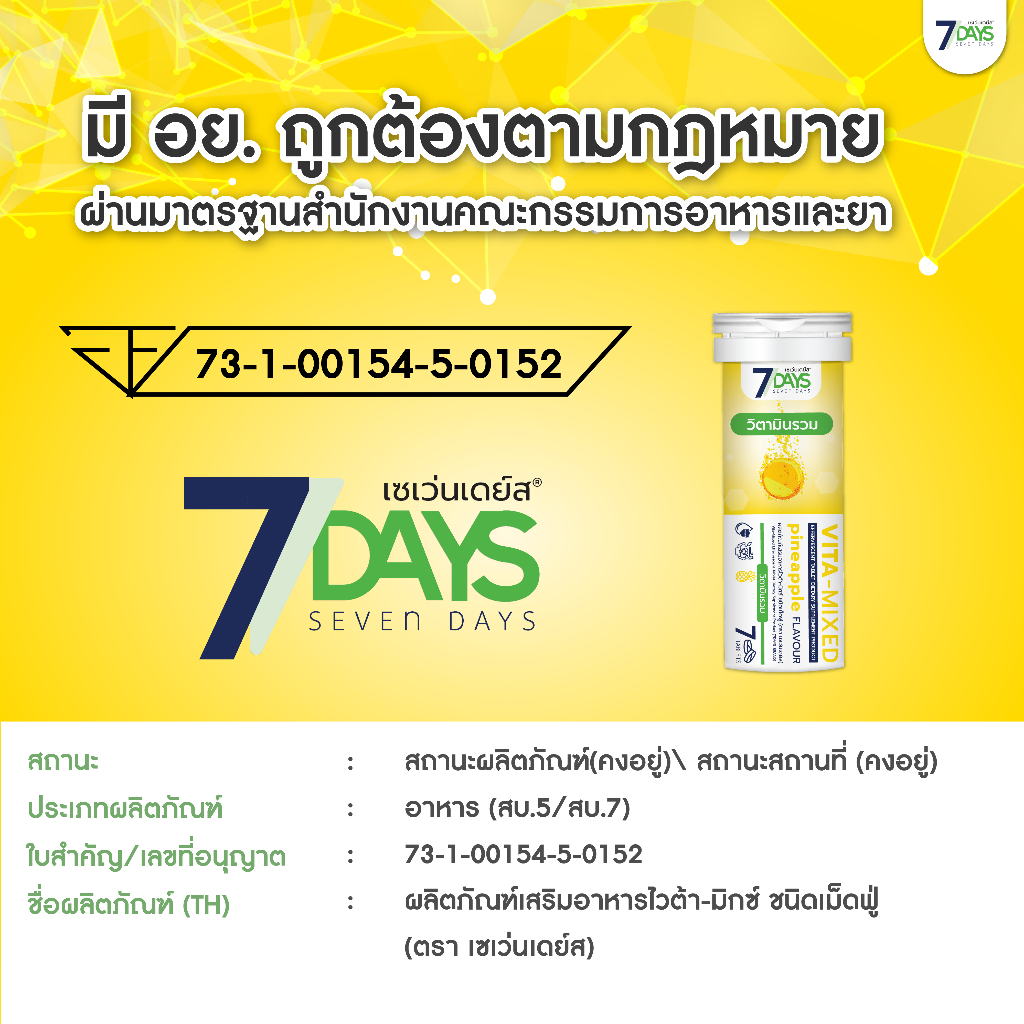 1แถม1 วิตามินรวม ไวต้า-มิกซ์ Vita-Mixed  มีน้ำมีนวล ลดคอเลสเตอรอล ดูแลสุขภาพร่างกายให้แข็งแรง - รูปที่ 7